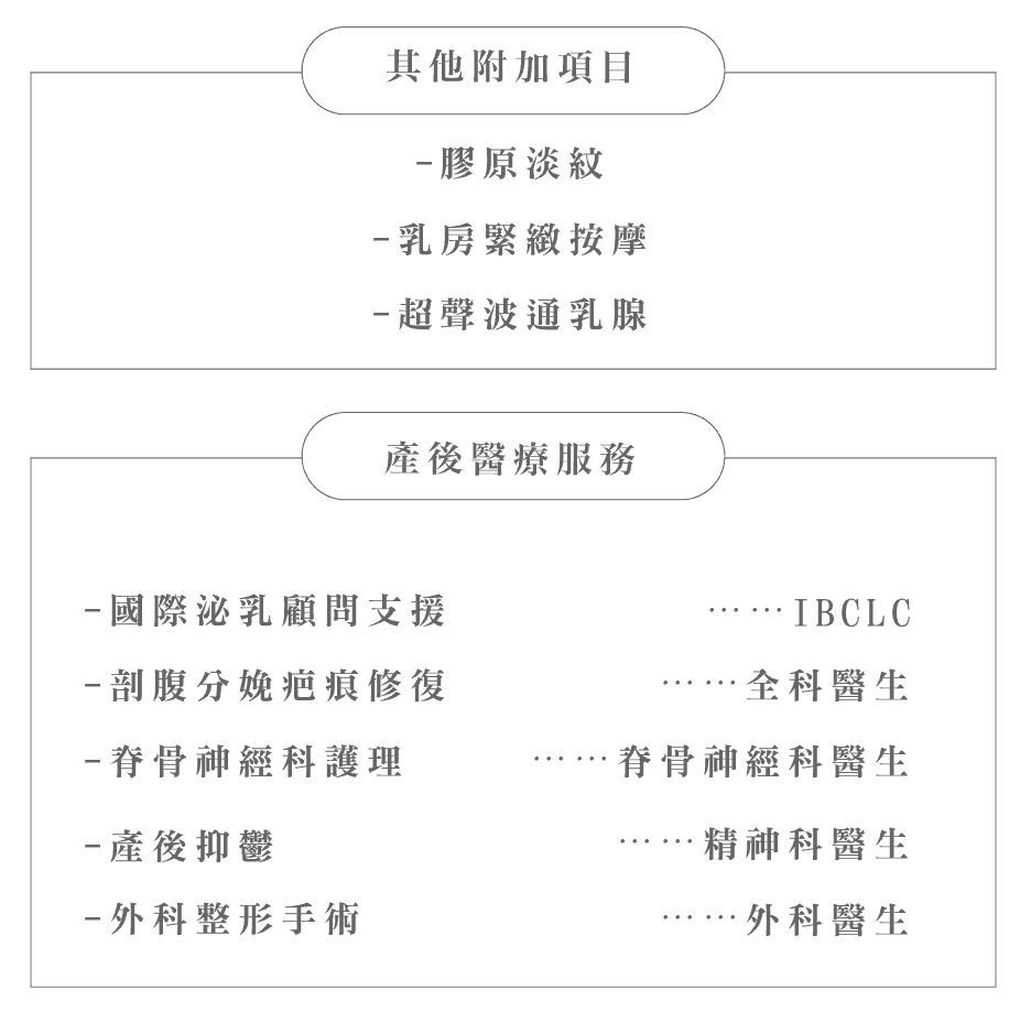 紮肚及產後修復療程優惠