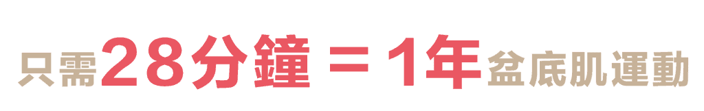 紮肚及產後修復療程優惠