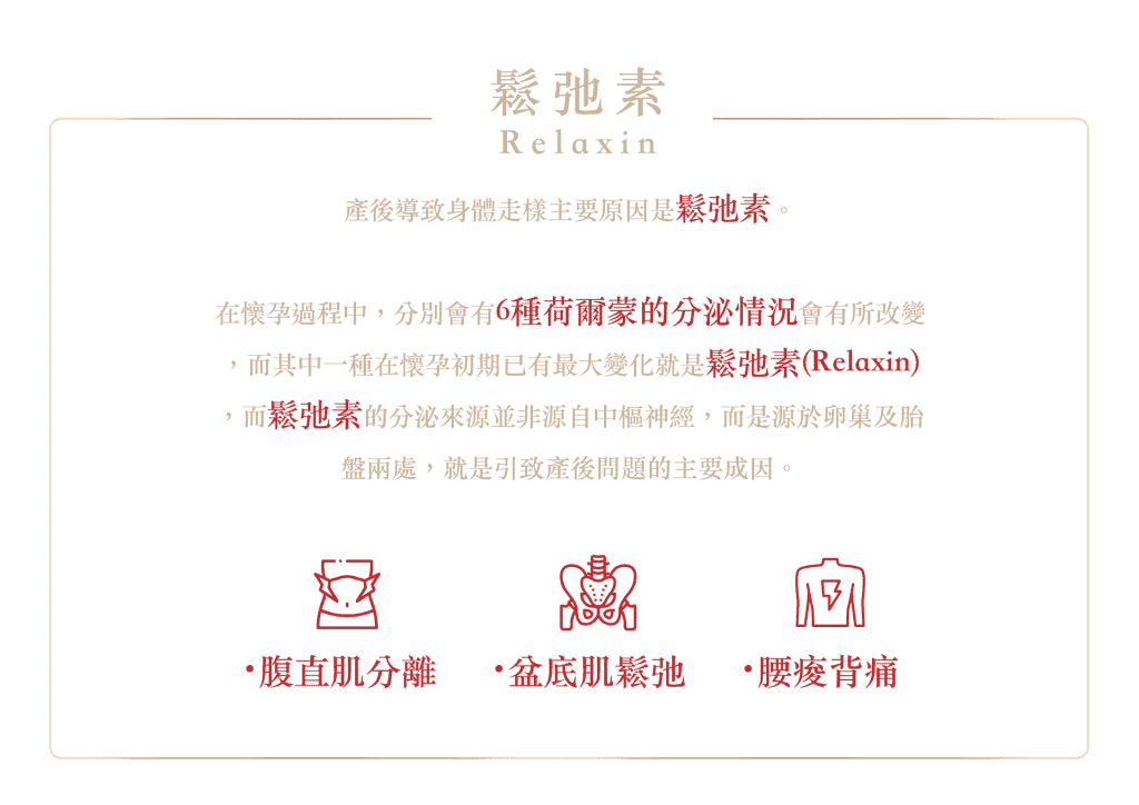 紮肚及產後修復療程優惠