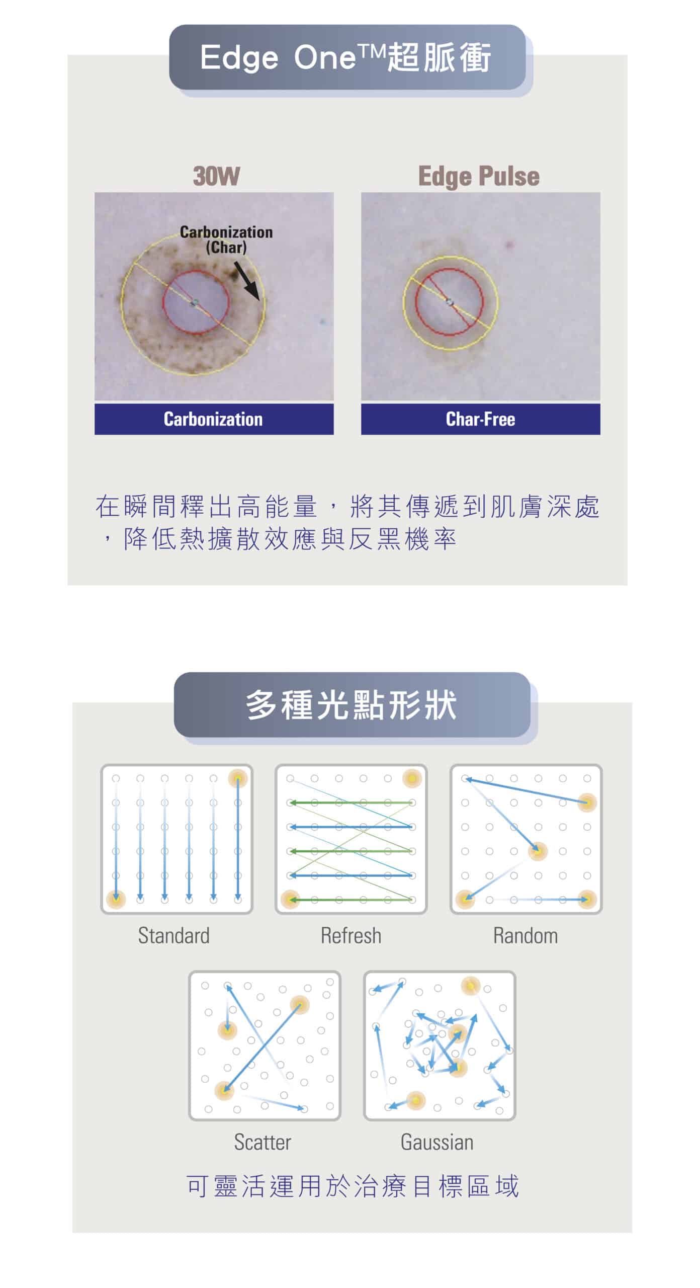 CO2_laser_np