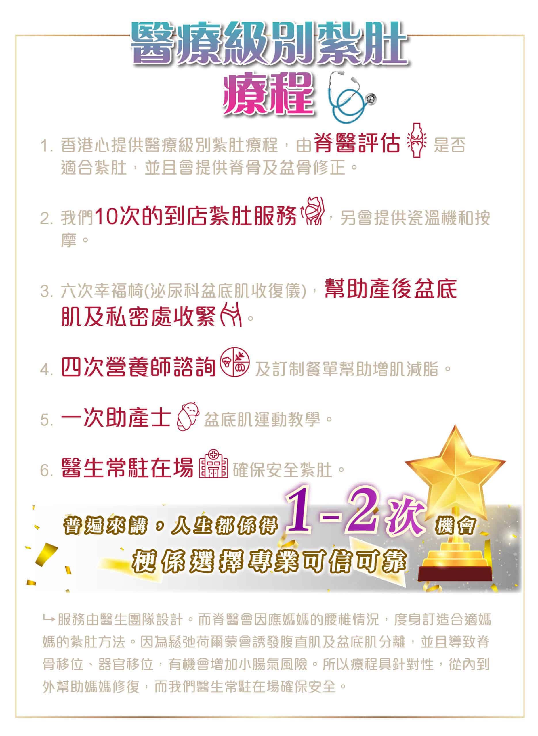 紮肚及產後修復療程優惠